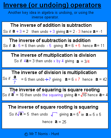 Solve algebra problems online